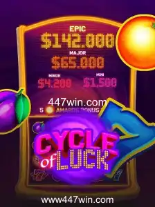 CycleofLuck: Descubra o Jogo e as Suas Regras no 447win.com